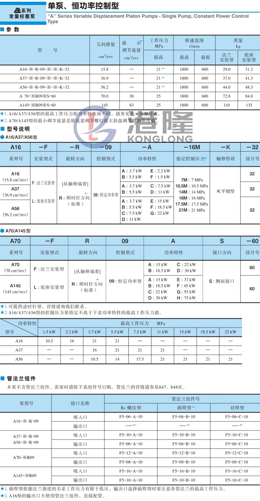 油研柱塞泵型号说明